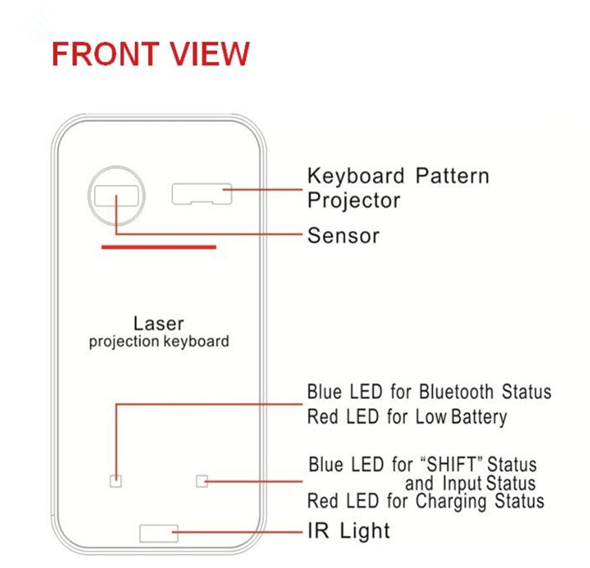 Virtuelle Lasertastatur Drahtloser Bluetooth-Projektor