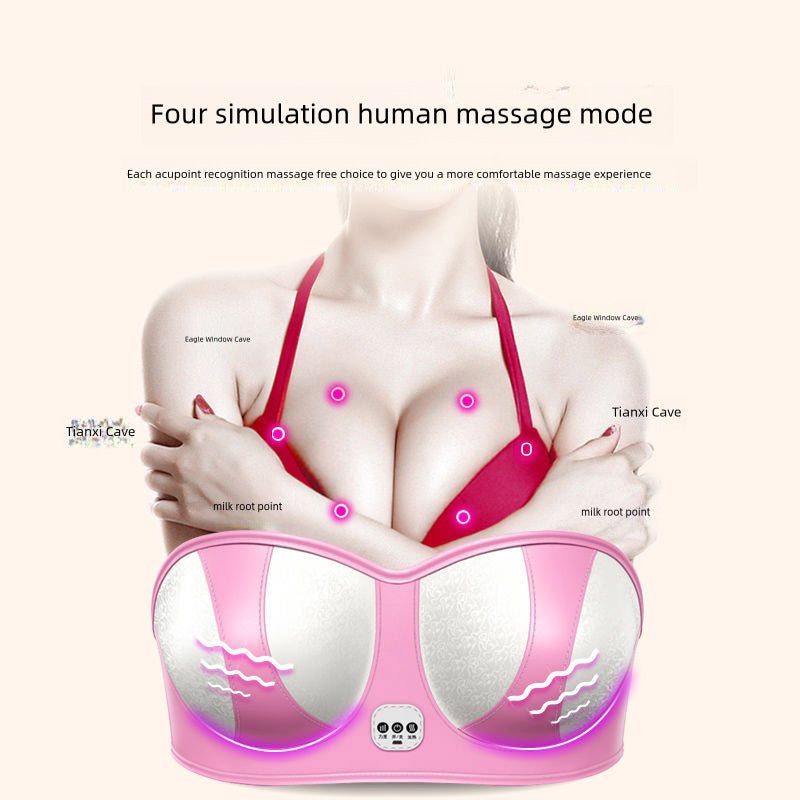 Breast Massage Postpartum Lactation